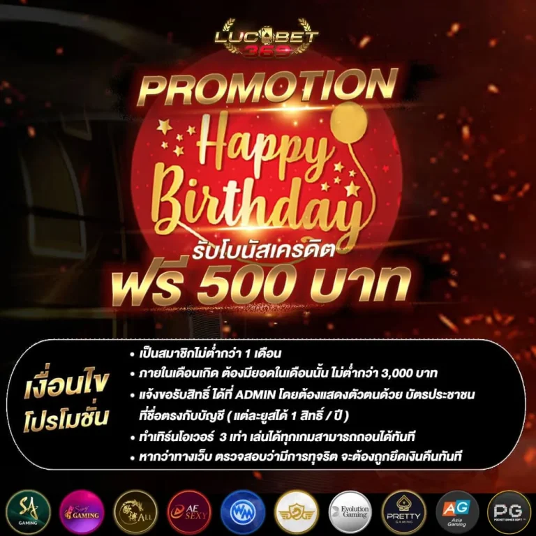 LUCABET369-happy-birthday